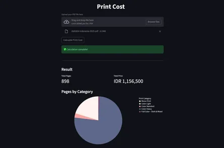 Print Cost